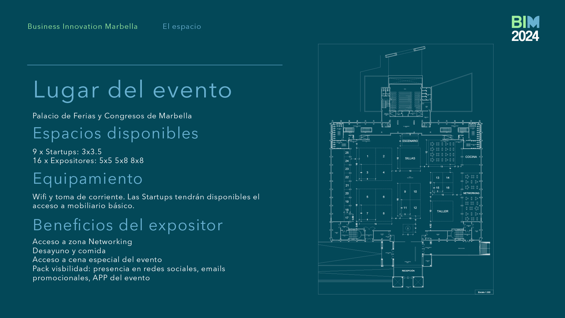 Business Innovation Marbella 2024: Una cita imprescindible para nuestras PYMEs