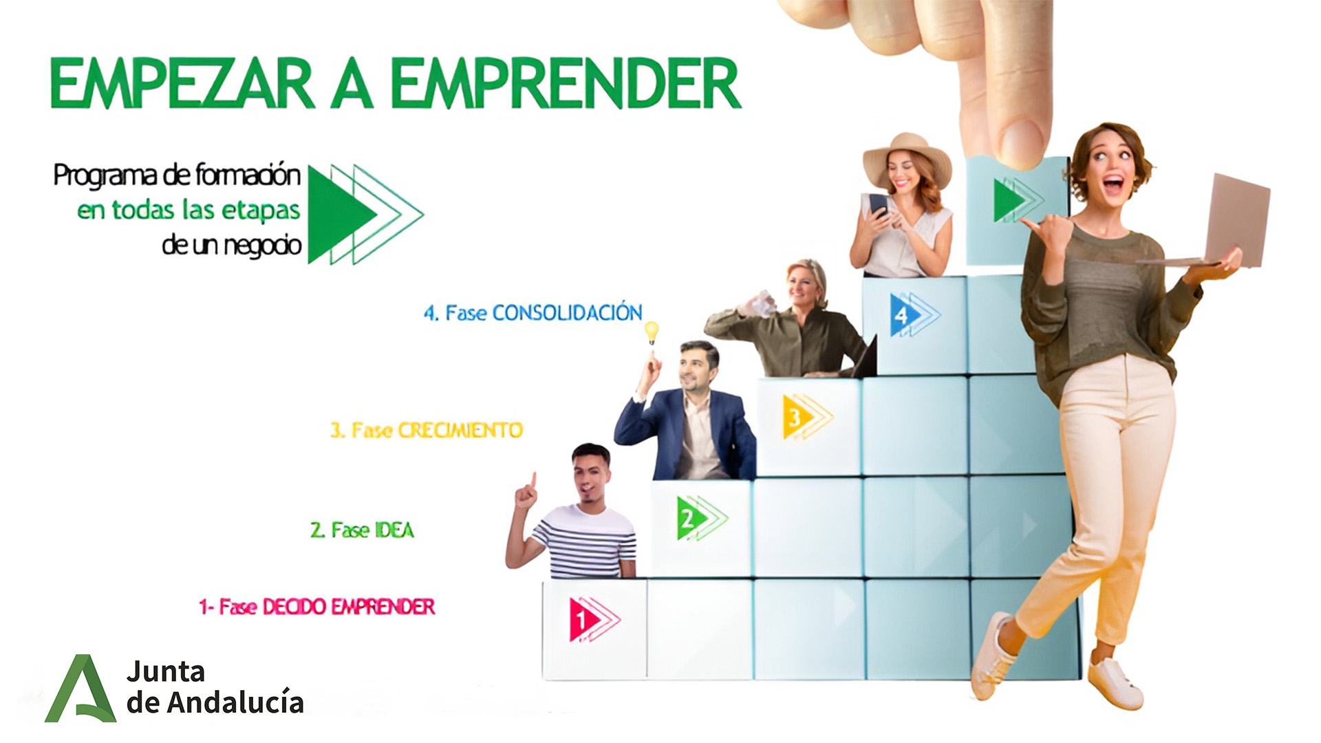 Andalucía Emprende ayuda a tu negocio con programas de formación y asesoramiento