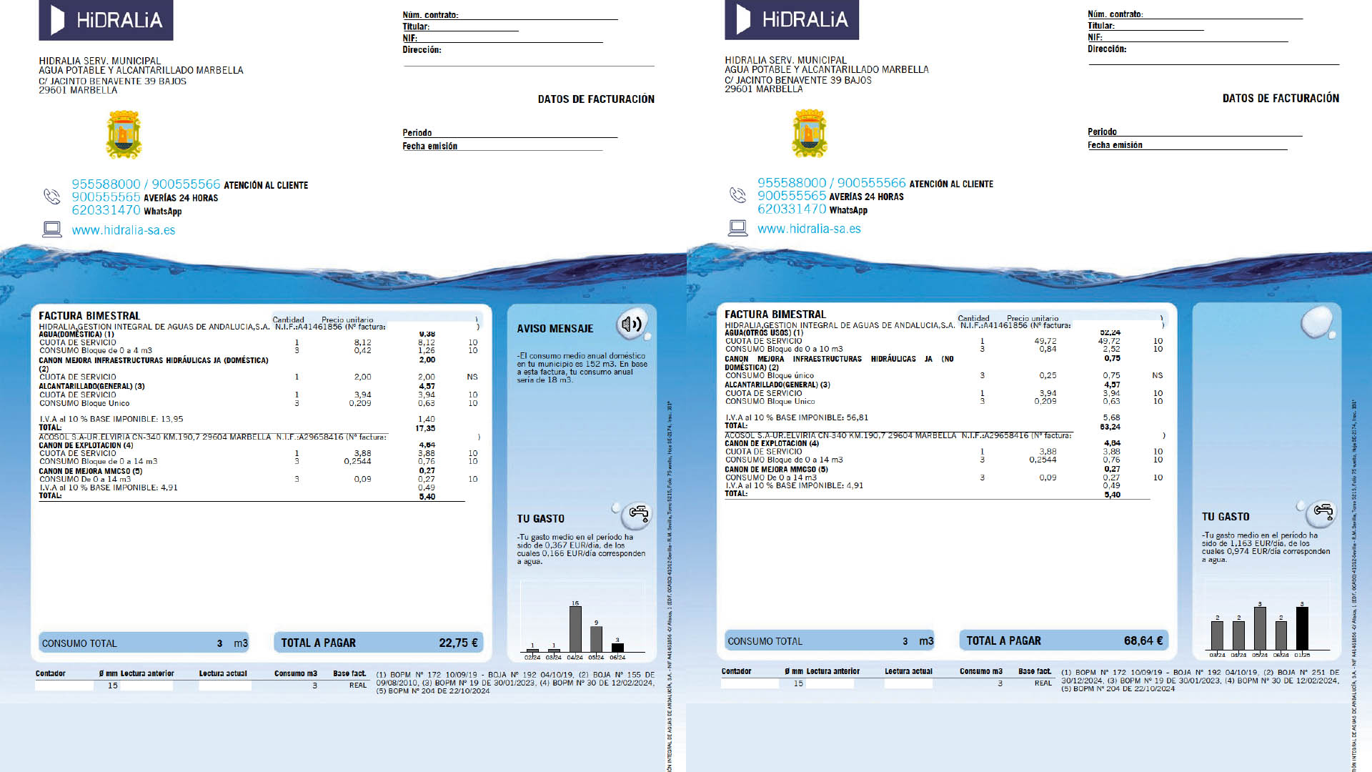 APYMESPA pide al Ayuntamiento un recibo de agua justo para PYMEs y autónomos