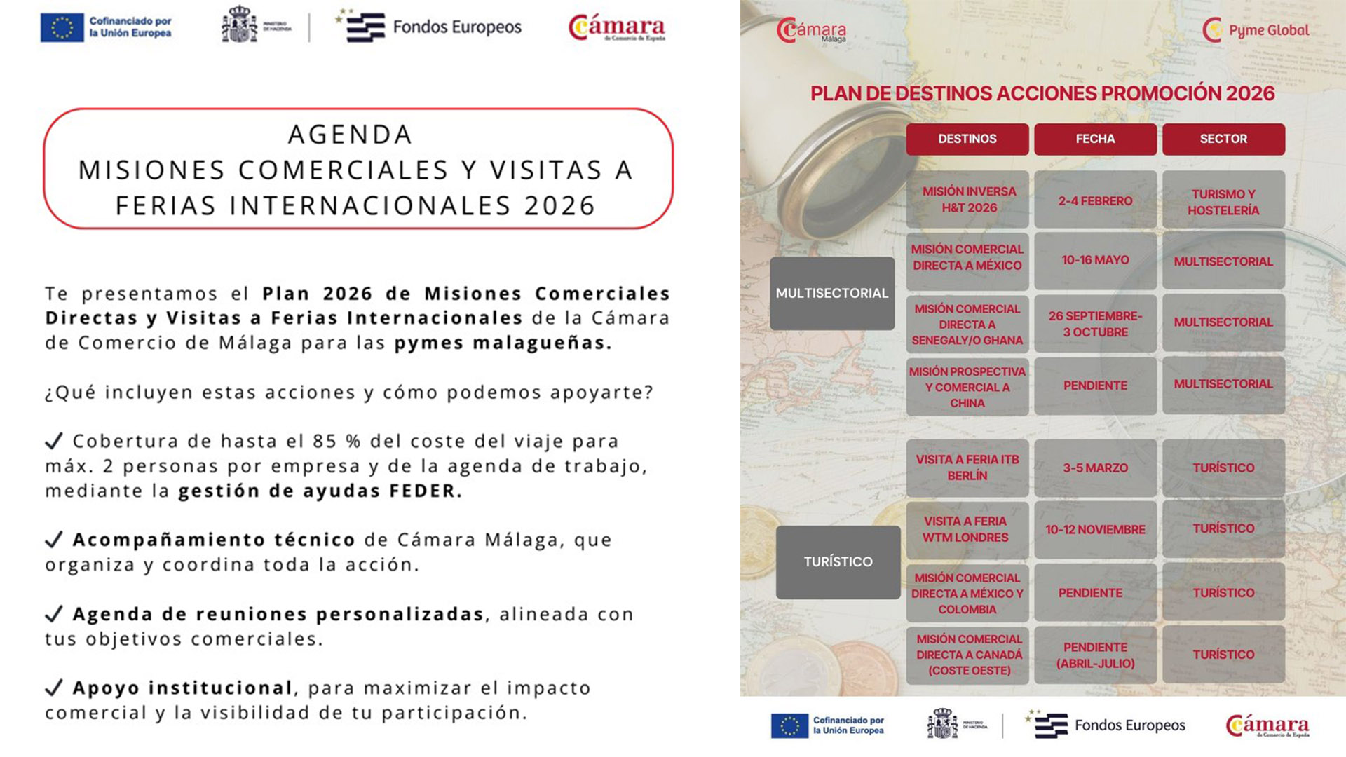 Programa PYME Global 2026: Ayudas del 85% para internacionalizar tu pequeña o mediana empresa